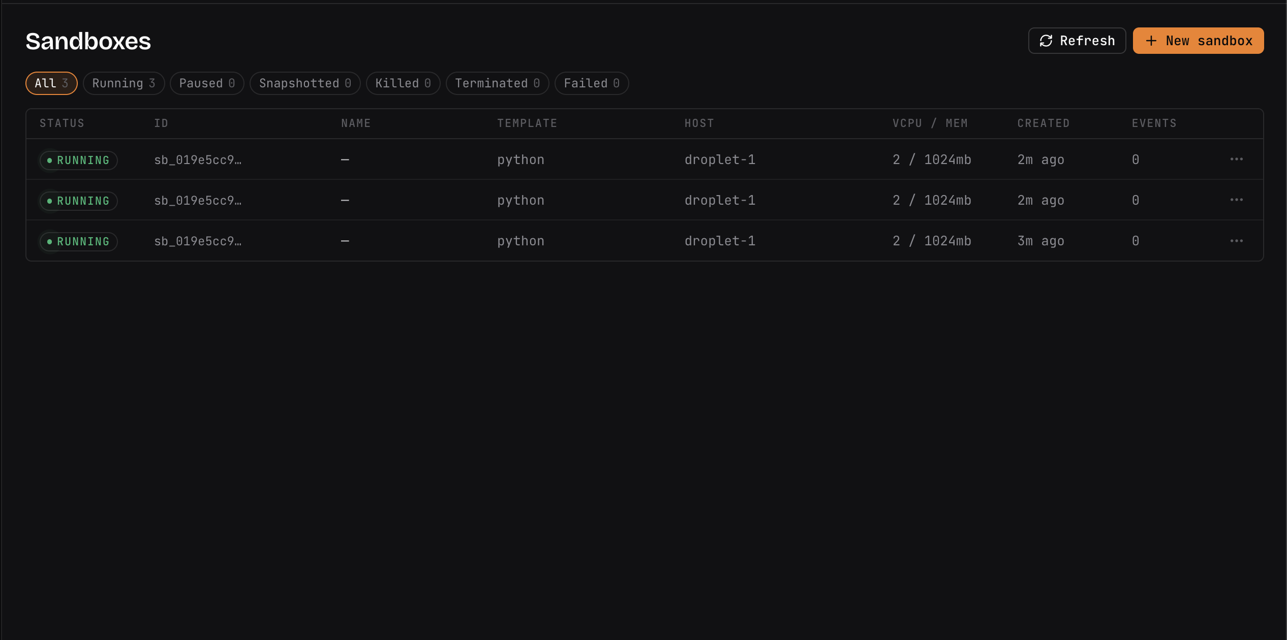 qbox sandboxes list with live status